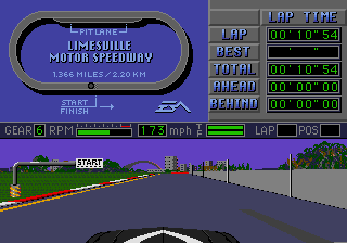 Mario Andretti Racing (W) [!] - screen 1