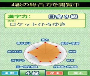 Kanken DS 2 and Jouyou Kanji Jiten (J)[1480] - screen 1