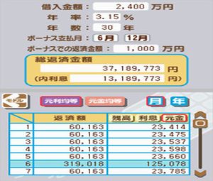 Ganbaru Watashi no Kakei Diary (J) [1328] - screen 1